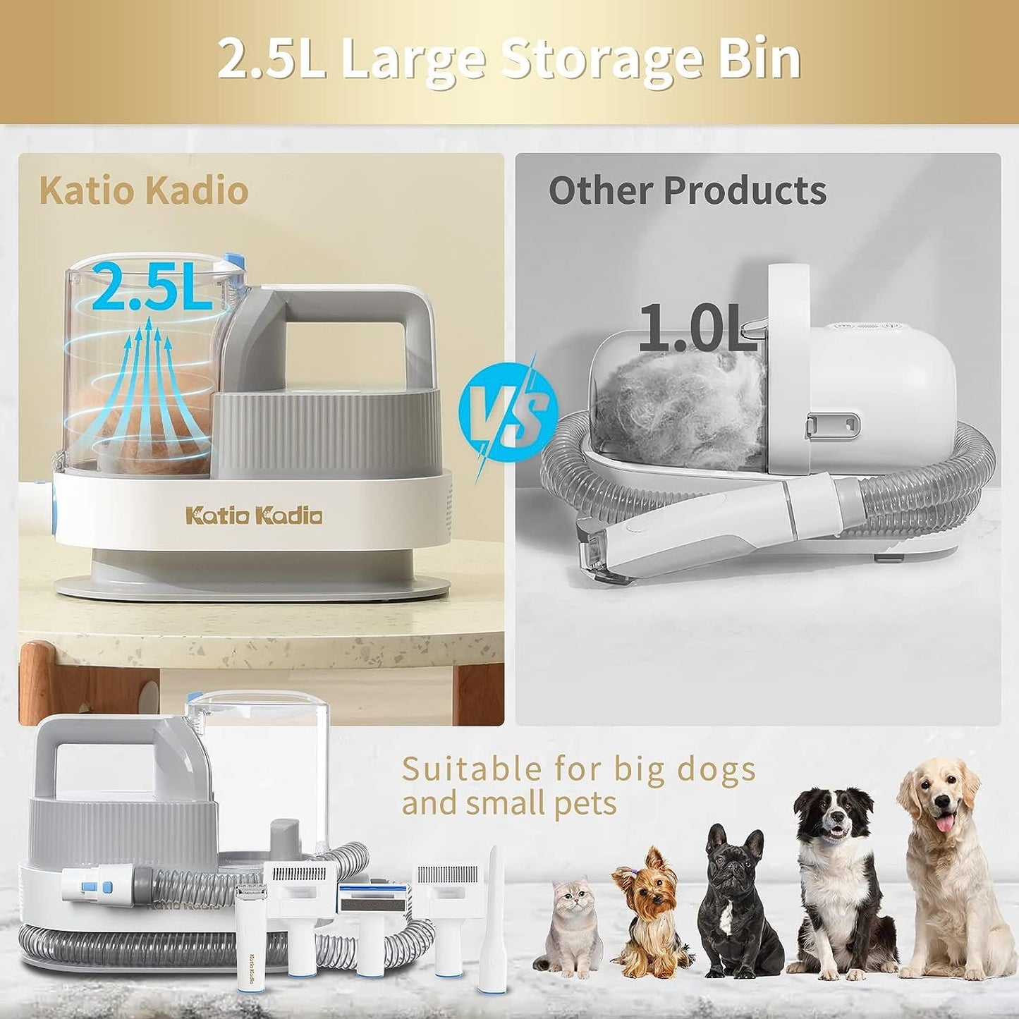 5-in-1 Pet Grooming Vacuum Kit